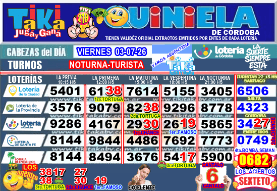 Gane Al Toke